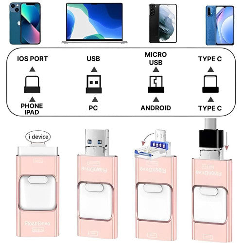 Norvo | USB-minne for iPhone og Android - 128GB høyhastighetslagring for bilder, videoer og filoverføring