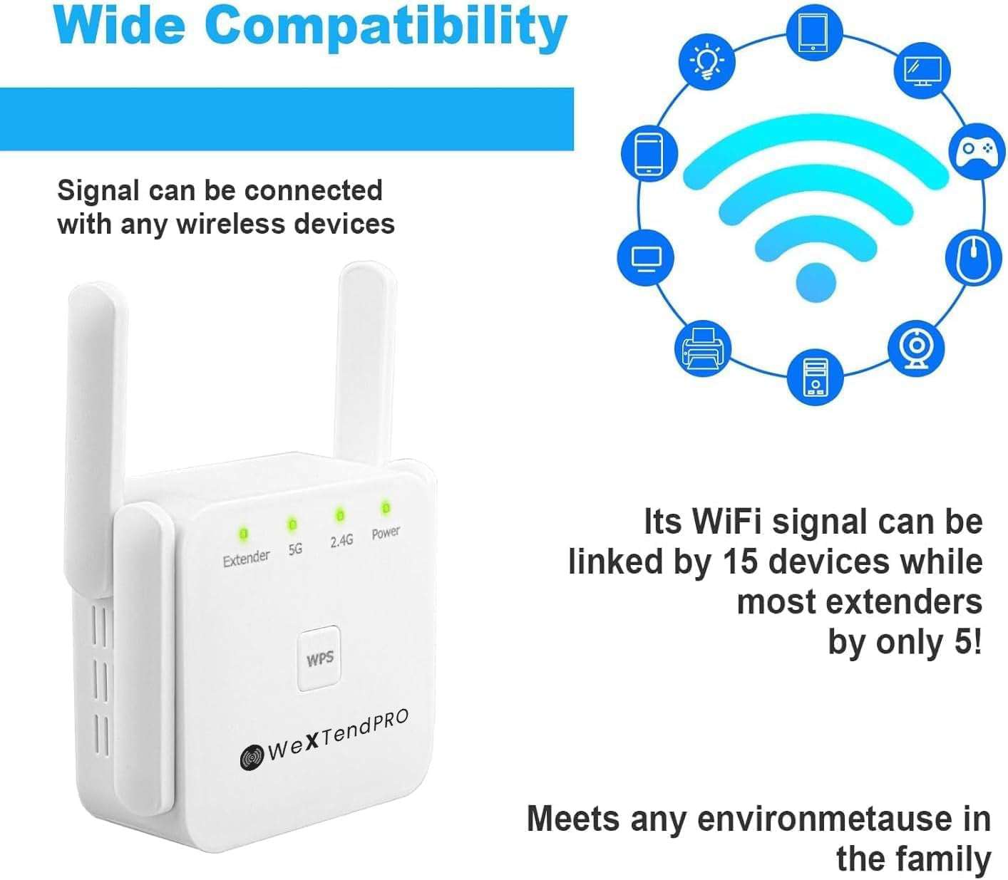 Norvo | 5G WiFi Booster – Beste WiFi-forlenger for raskere, sterkere tilkobling i Storbritannia