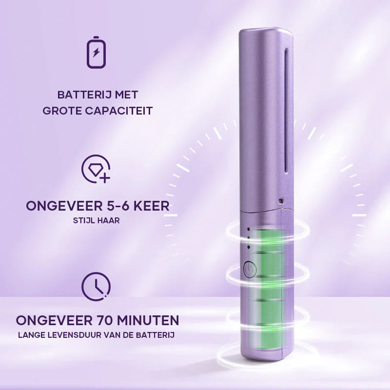 Norvo | CompactSleek Reiseferdig Hår Perfeksjon