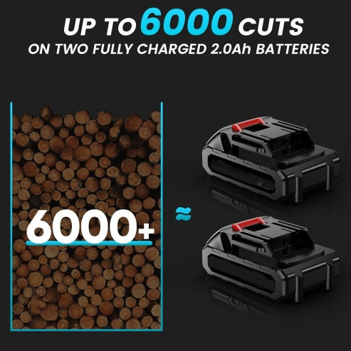 Norvo | Strømpe saks for hagearbeid