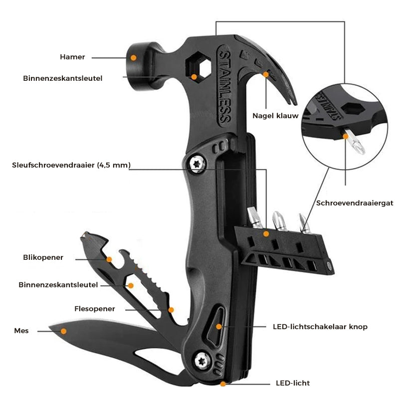 Norvo | Bærbare allsidige tang