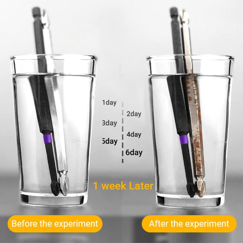 Norvo | D1 Anti-glid og støtsikre biter med Phillips skrutrekkerbiter