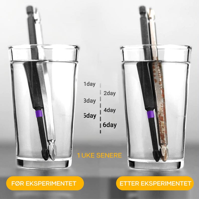 Norvo | D1 Anti-glid og støtsikre biter med Phillips skrutrekkerbiter