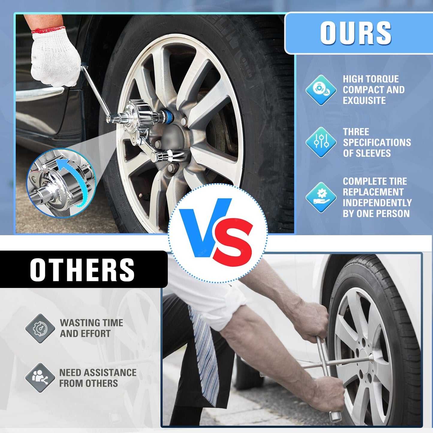 Norvo | Dreiemomentforsterker skapsett