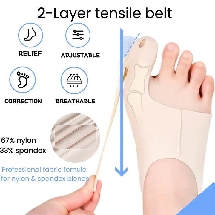 Norvo | OrthoFlex – Komfortabel gåing med Hallux Valgus lindring!