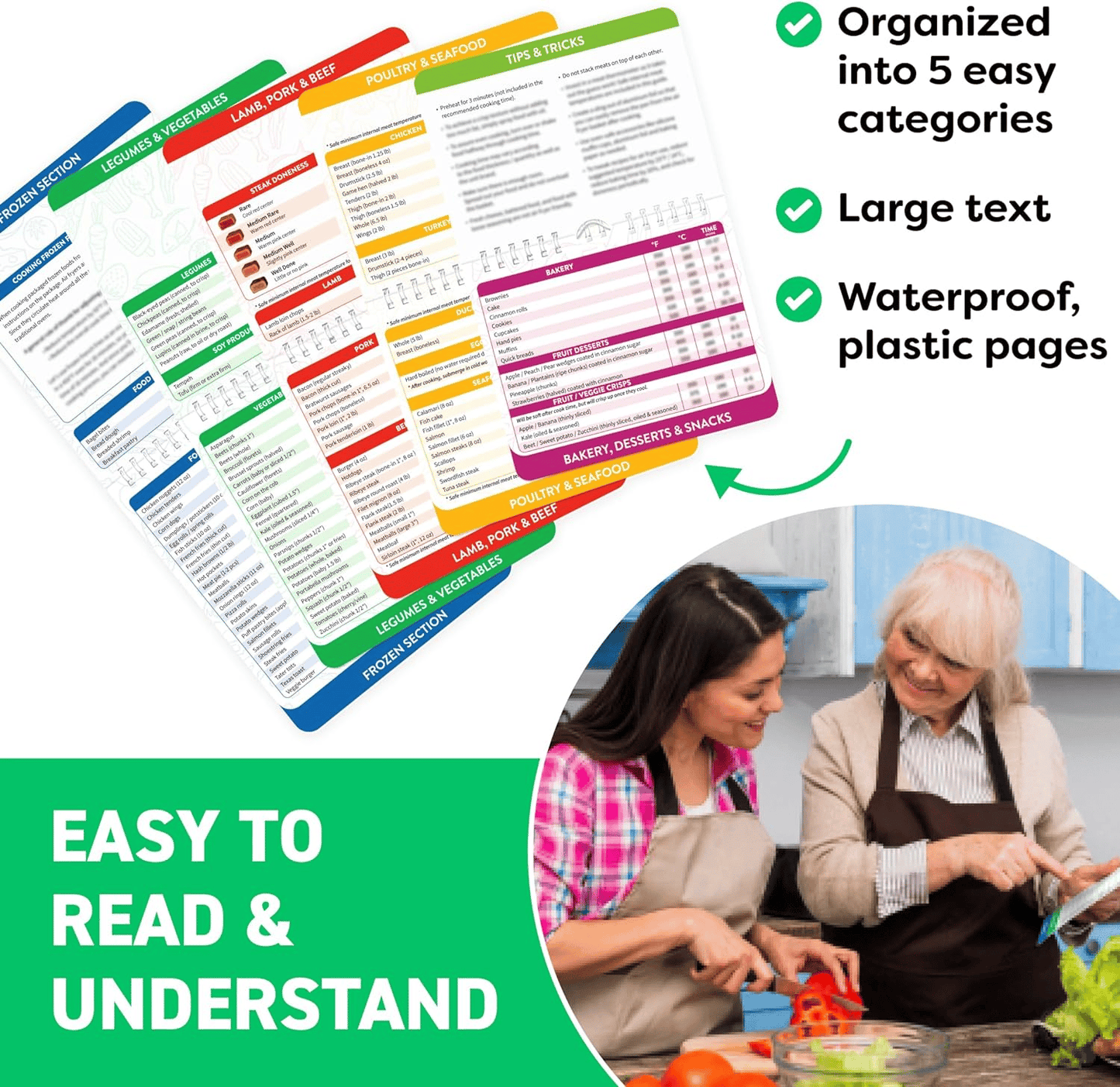 Norvo | Air Fryer Juksundervisning Magneter Matlagingsinstruksjonshefte