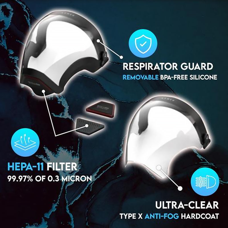 Norvo | Fullface maske for industrielt bruk ved sprøyting av plantevernmidler