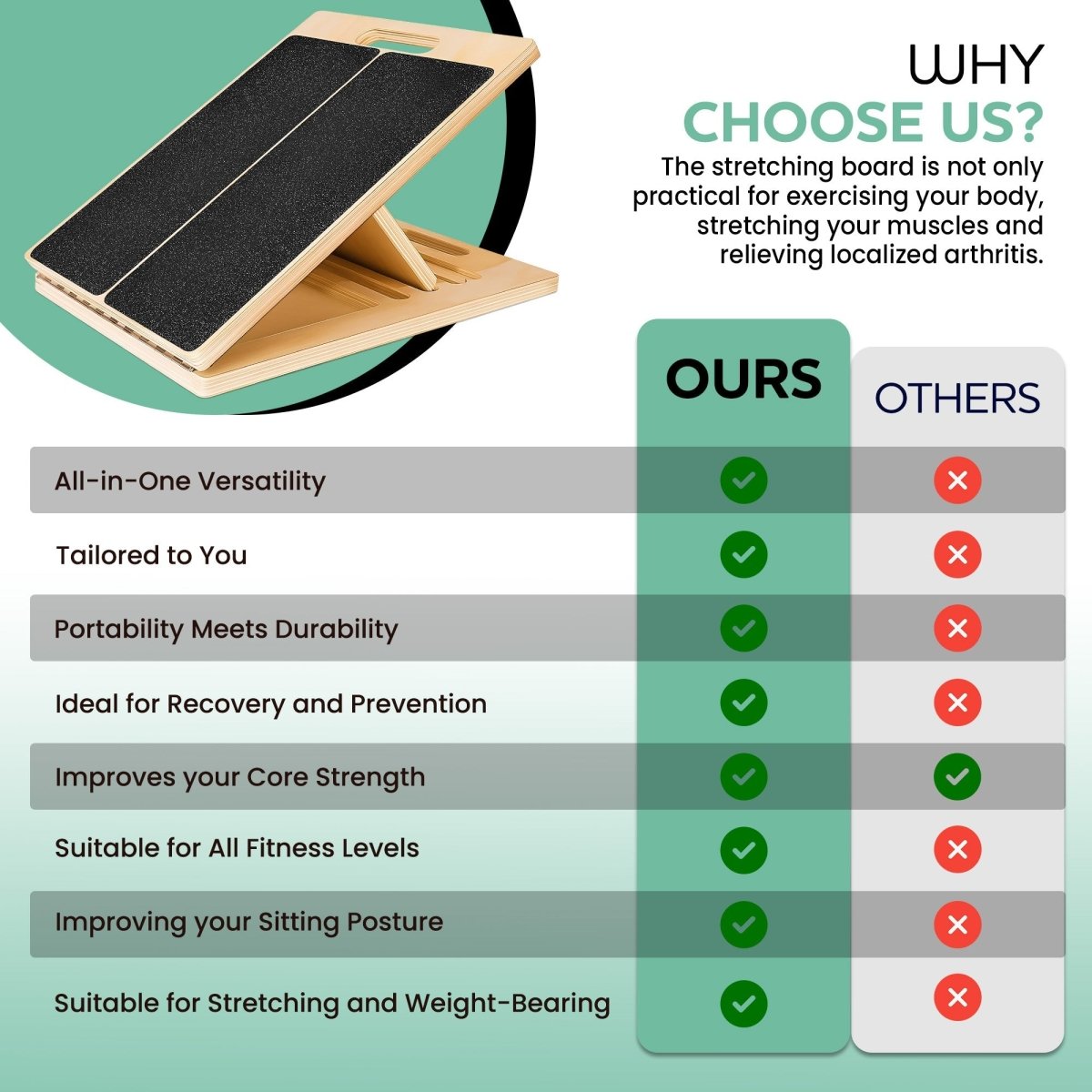 Norvo | SlantBoard | Balanse og velvære gjenopprettet