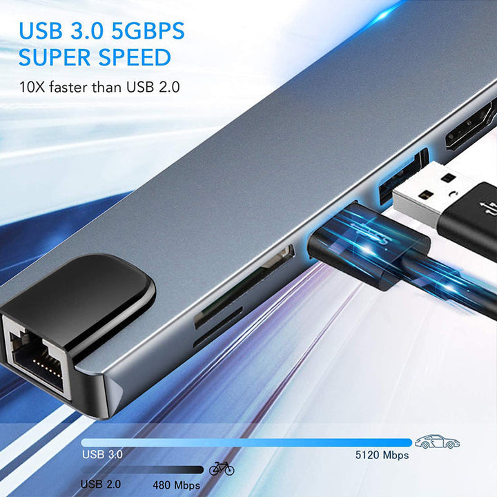 8 I 1 Universal Docking Station | Norvo