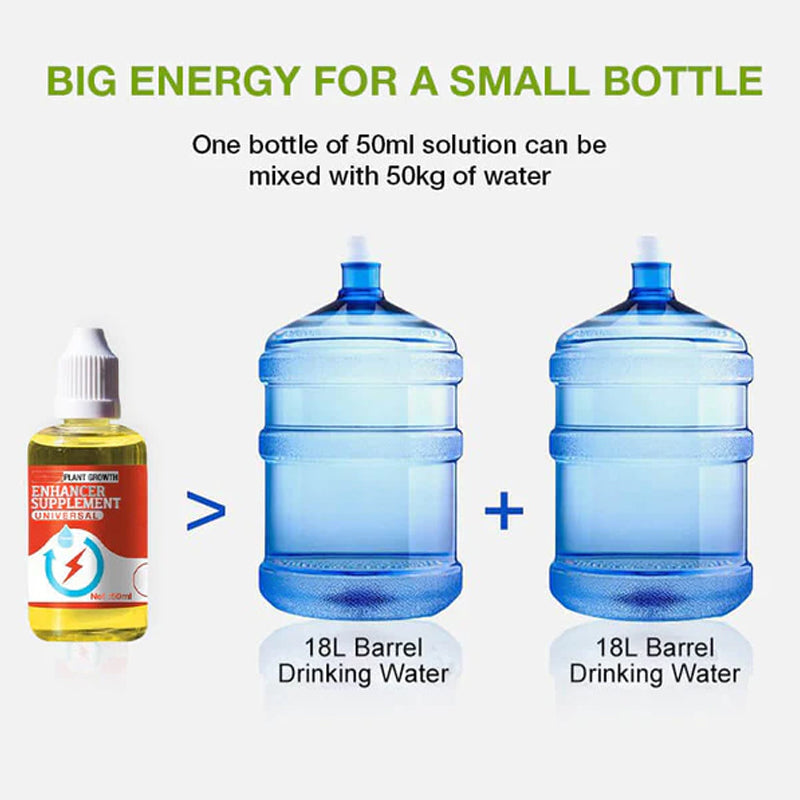 Norvo | Plantevekstforsterker Tilskudd