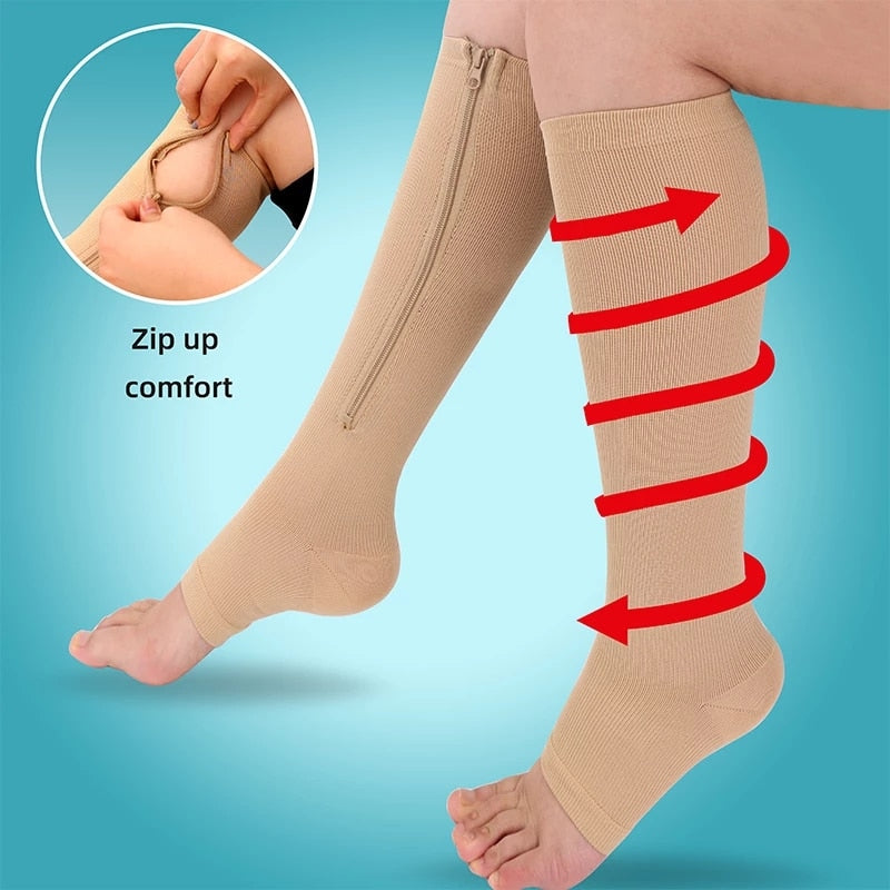 Norvo | ComfortZip Zip-On Leg Relief