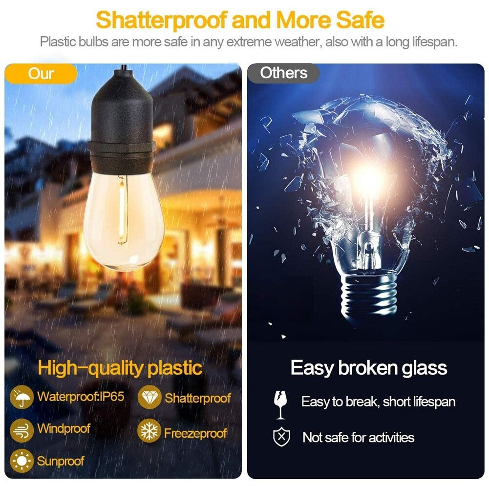 Shatterproof LED Festoon Lights Norvo