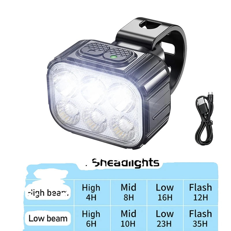 Norvo | BikeLux – Oppladbare LED Sykkel Lys for Dag & Natt