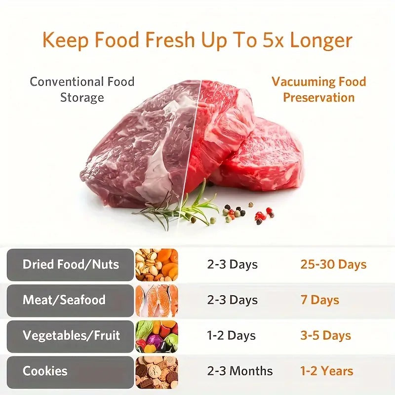 Norvo | Trådløs Mat Vakuumforsegler | Enkel Matlagring