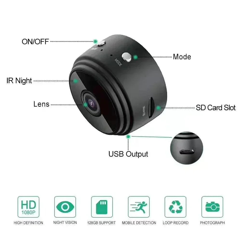 Norvo | SafetyCam WiFi Kamera - Ultra Kompakt 1080p WiFi Kamera for Maksimal Sikkerhet
