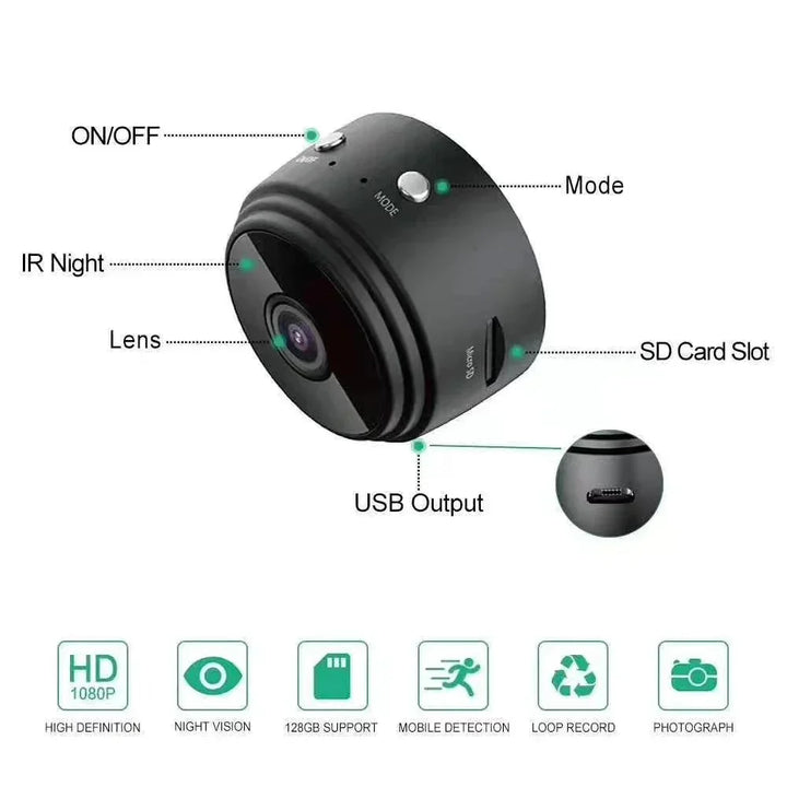 Norvo | SafetyCam WiFi Kamera - Ultra Kompakt 1080p WiFi Kamera for Maksimal Sikkerhet
