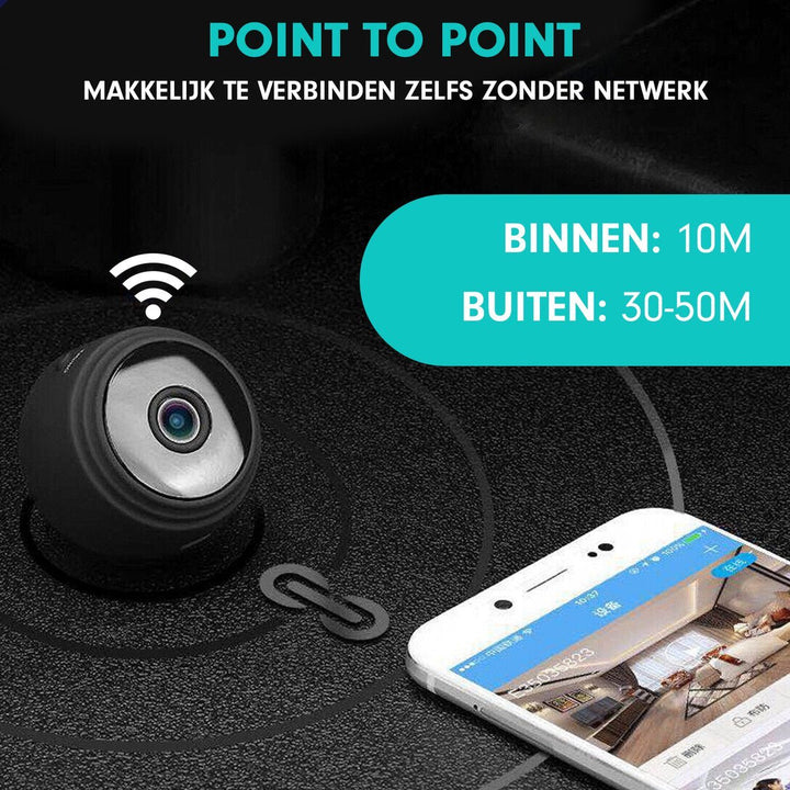 Norvo | SafetyCam WiFi Kamera - Ultra Kompakt 1080p WiFi Kamera for Maksimal Sikkerhet