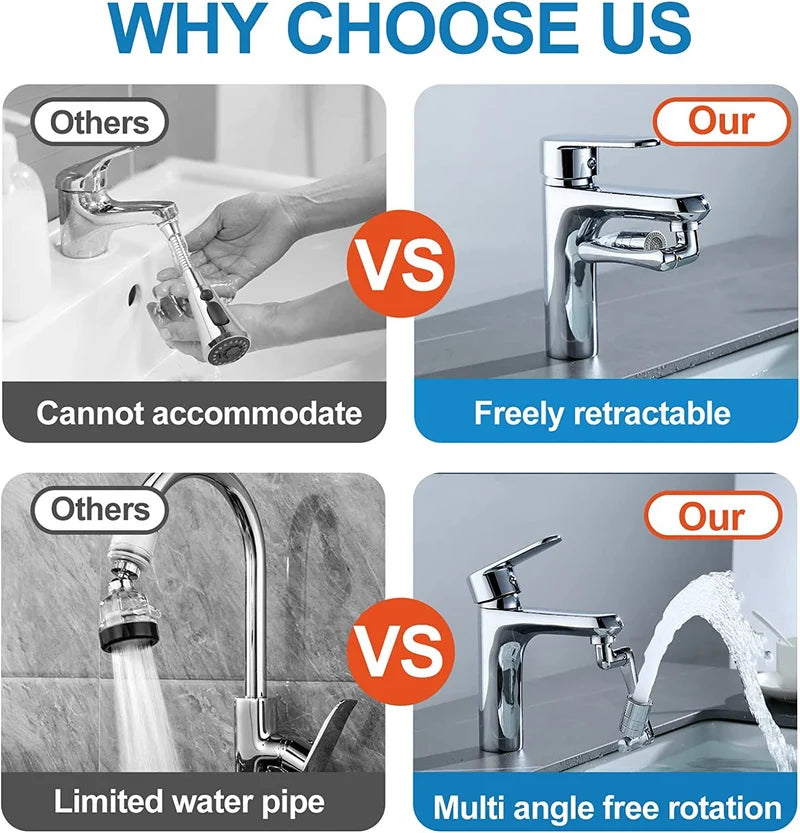 Norvo | Universal 1080° Svingende Robotarm Svingforlengelse Kranluftingsventil