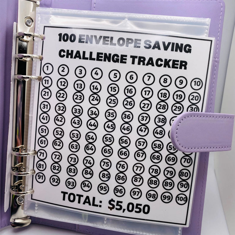 Norvo | 100 Fold Challenge Ringperm