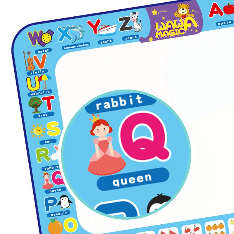 Norvo | Barn Graffiti Malematte