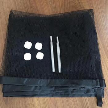 Norvo | Pet Control Sikkerhetsport