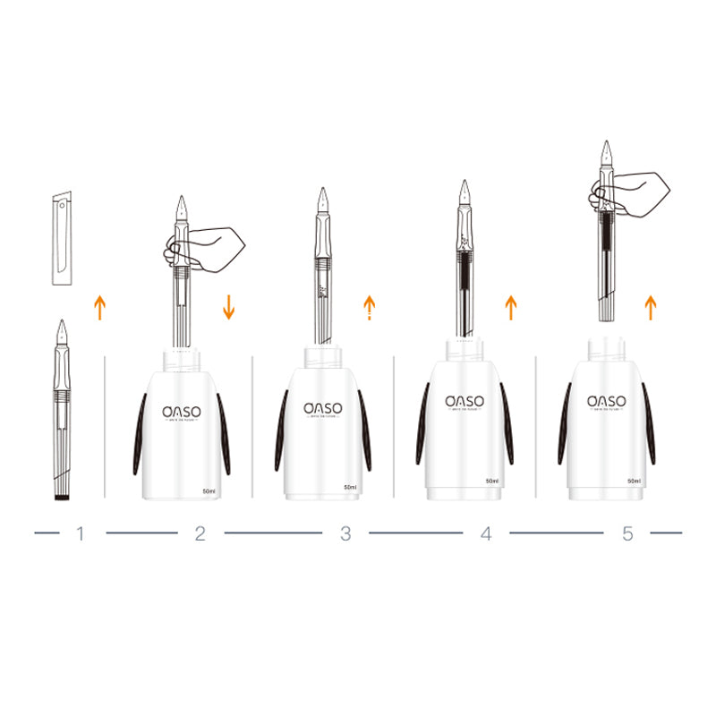 Norvo | Automatisk blekkfontefpenn