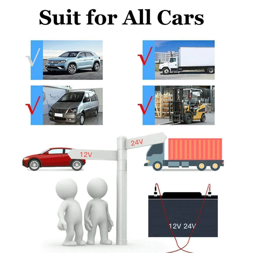 Norvo | Bærbar bilvarmer aviser defroster