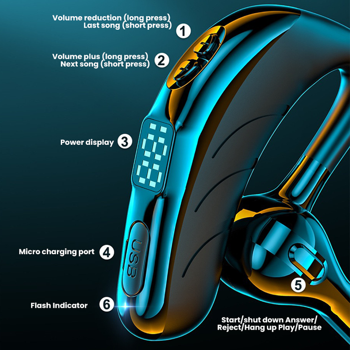 Norvo | Bedrift Bluetooth Headset