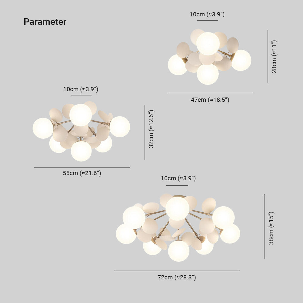 Norvo | Blomstergren Kranse Stue