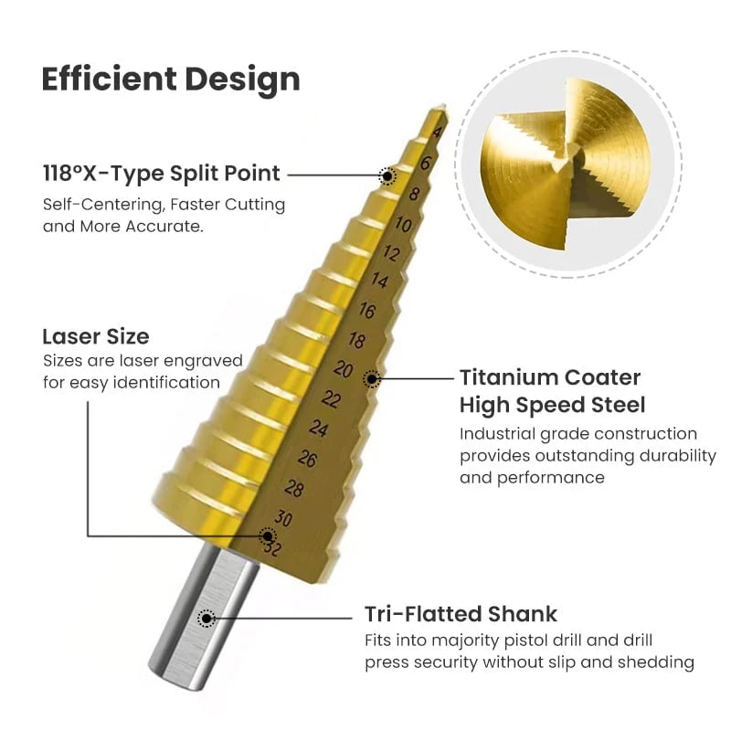 Norvo | Høyhastighetsfresing med pagode-sagblad-sett