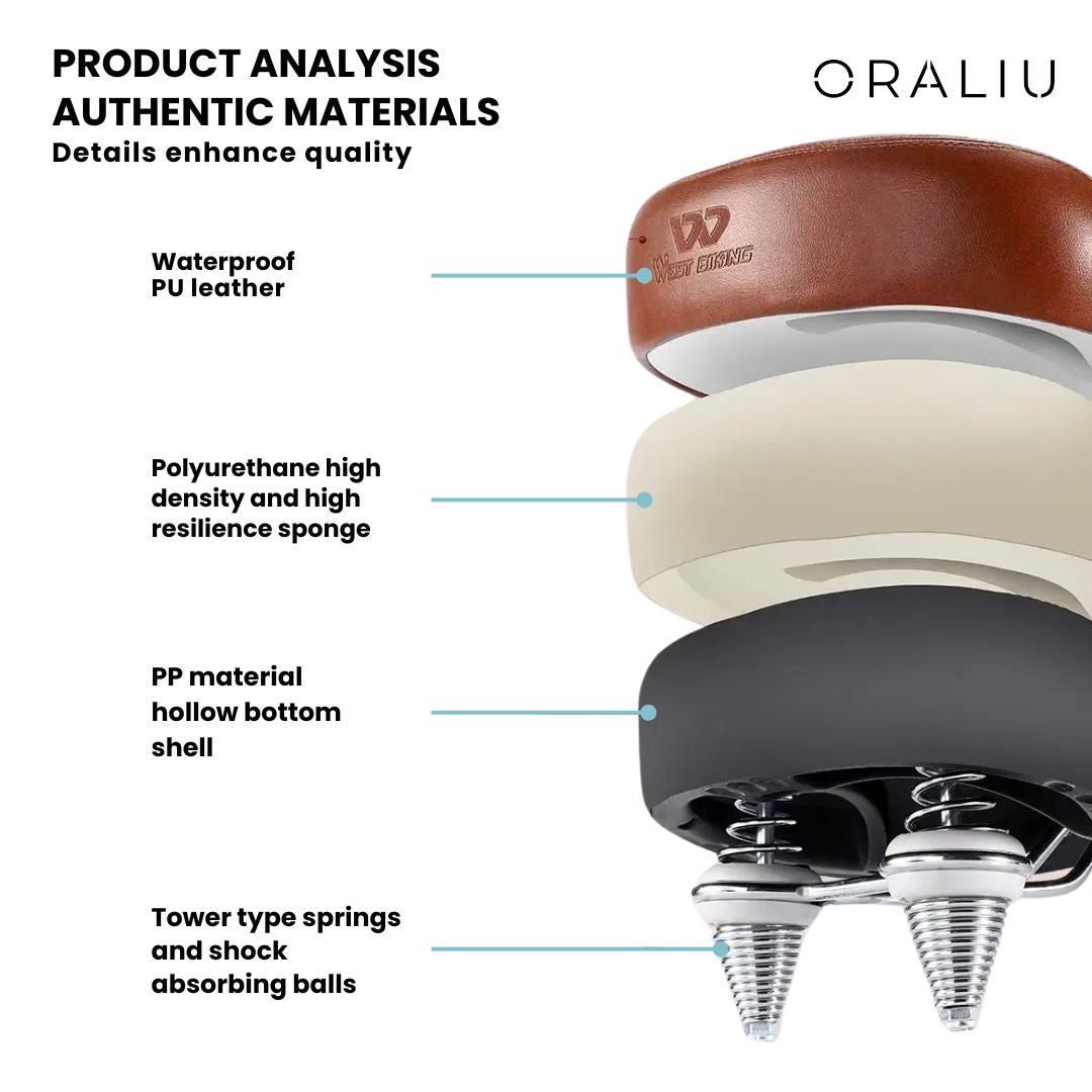Norvo | Luksus Ergonomisk Sykkelsete – Antiskjokk, Vanntett Sete for By- og Terrengsykler