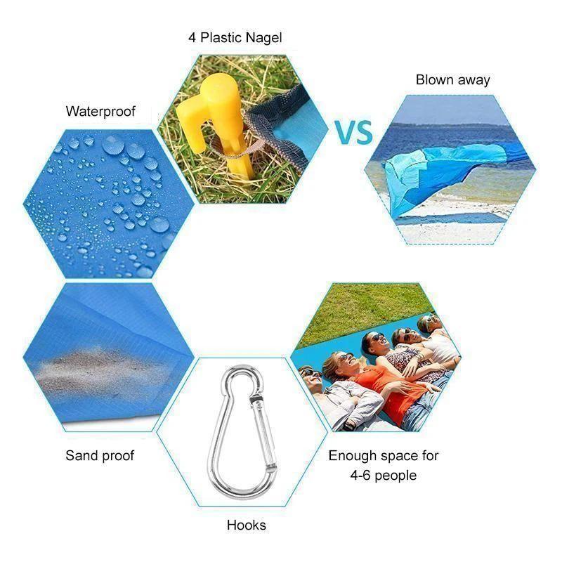 Norvo | Bærbar Anti-sand Strandteppe - for Park, Strand og Piknik