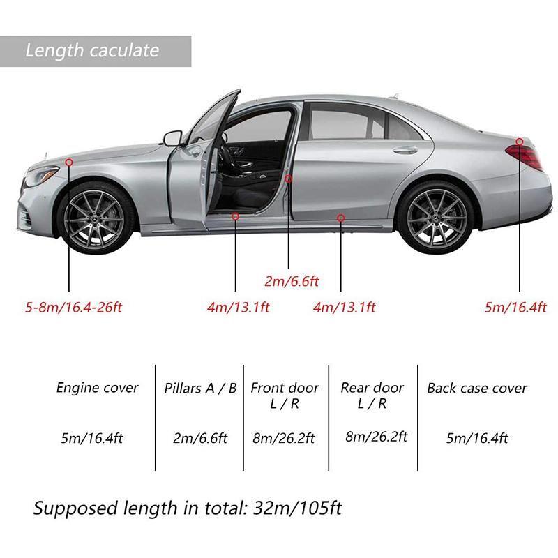Norvo | Bil Dør Kantsikringer Tetningsstriper