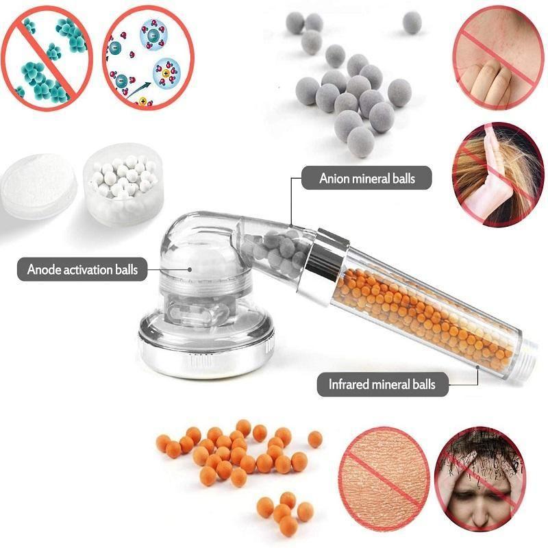 Norvo | Dusjhode med filter