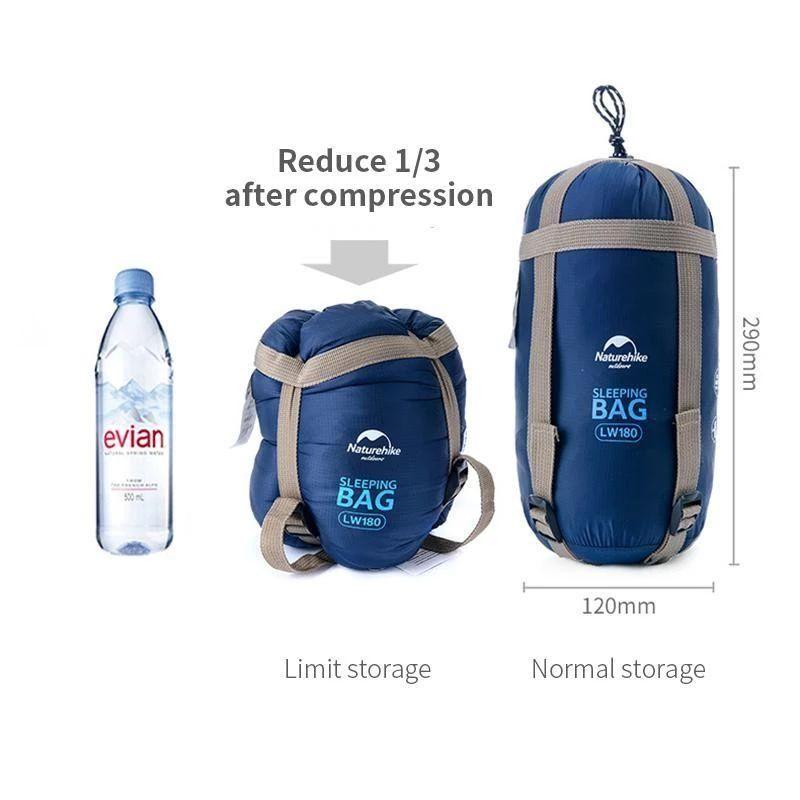 Norvo | Soveposefôr og Campinglaken