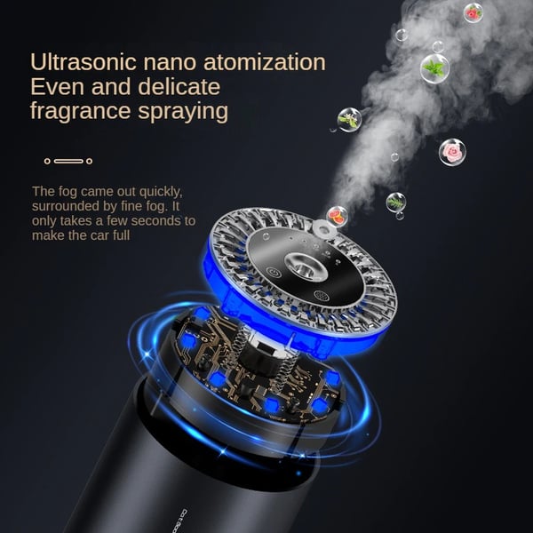 Norvo | Aromaterapi for bil med stjernelys