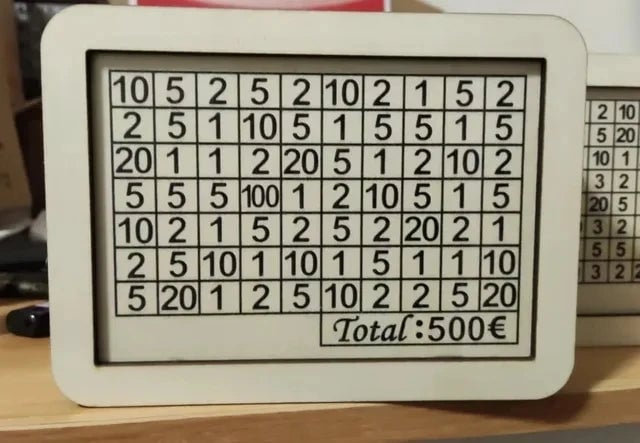 Norvo | CashNest Motivert Spare Tracker