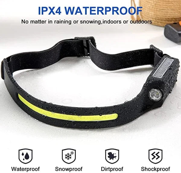 Norvo | Bølgesensor Bevegelse LED Spotlys