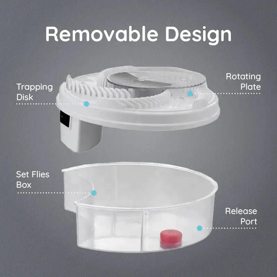 Norvo | USB Stille Fluefanger