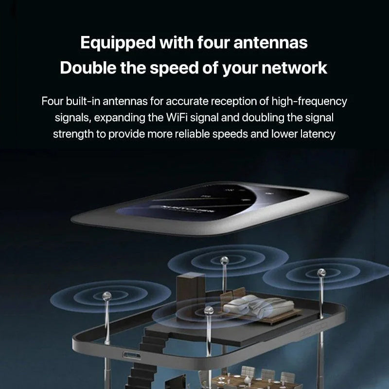 Norvo | WiFi Pro – Kraftig bærbar WiFi-forsterker for raskt og pålitelig internett hvor som helst