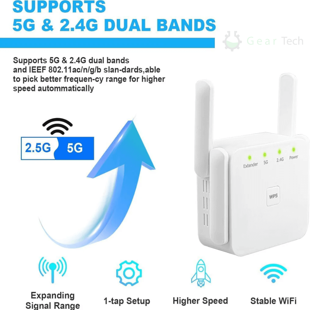 Norvo | UltraXtend 5G WiFi Booster UK – Beste Dual-Band WiFi Forsterker for Hjem & Hage Signal Dekning