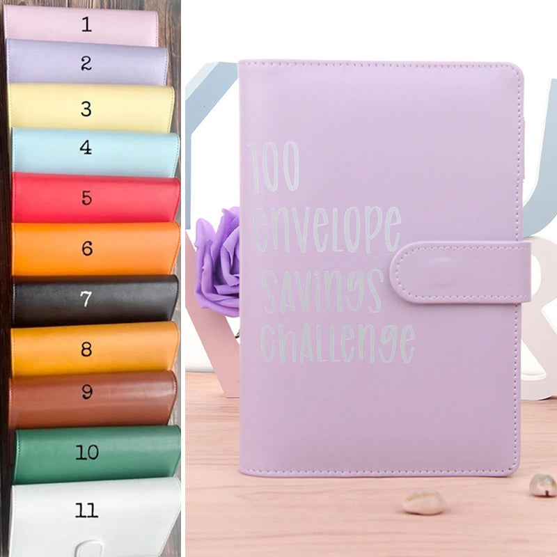 Norvo | 100 Fold Challenge Ringperm