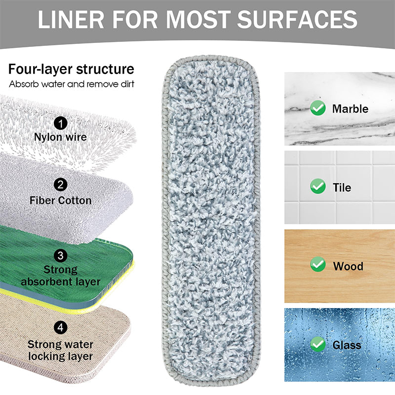 Norvo | Bærbar selvklem mini mopp