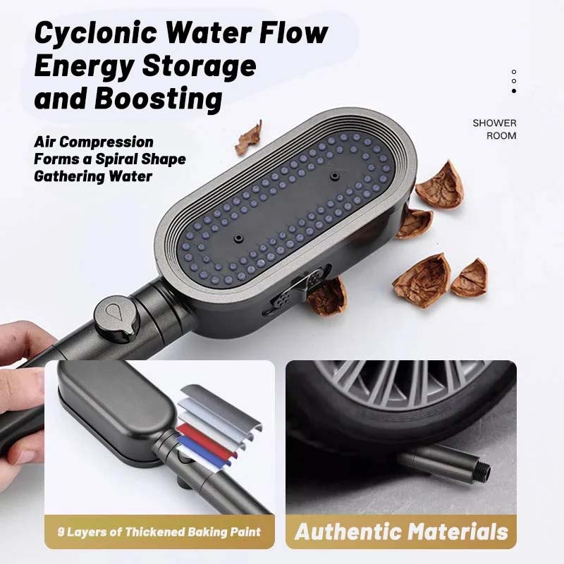 Norvo | Høyttrykk Dusjhode