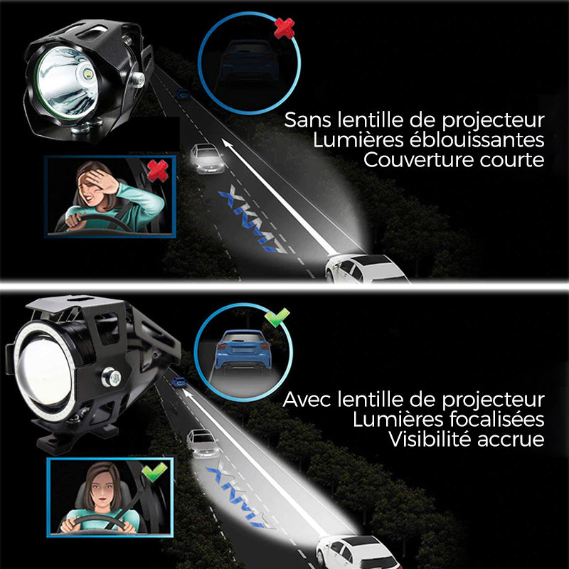 LED frontlykter til motorsykler | Norvo