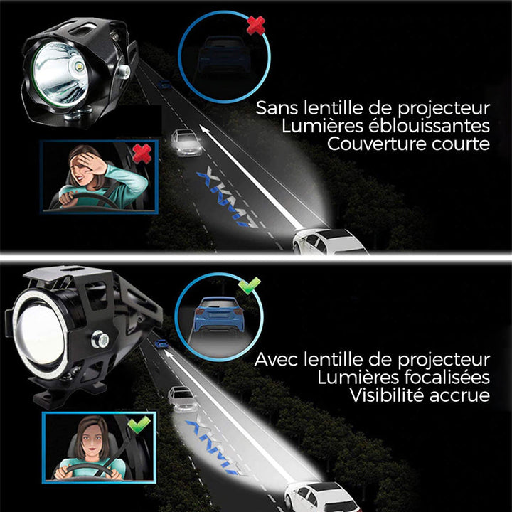 LED frontlykter til motorsykler | Norvo