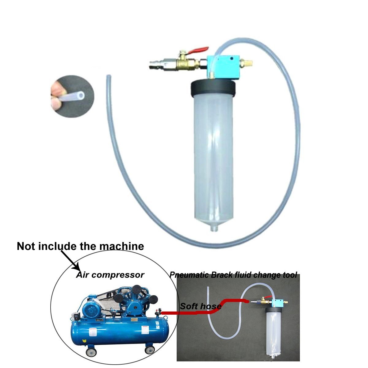 Norvo | Bremsvæske Endringssett | En-persons Operasjon | Ren og Holdbar Plastdesign