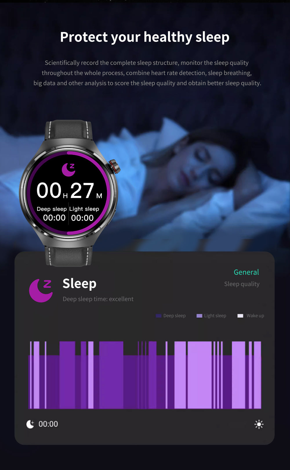 Norvo |  Gt4 Pro Smartwatch For Menn: Ip68 Nfc Gps Tracker, Amoled 360*360 Hd-Skjerm, Hjertefrekvens, Bluetooth-Samtale Begrenset Utgave