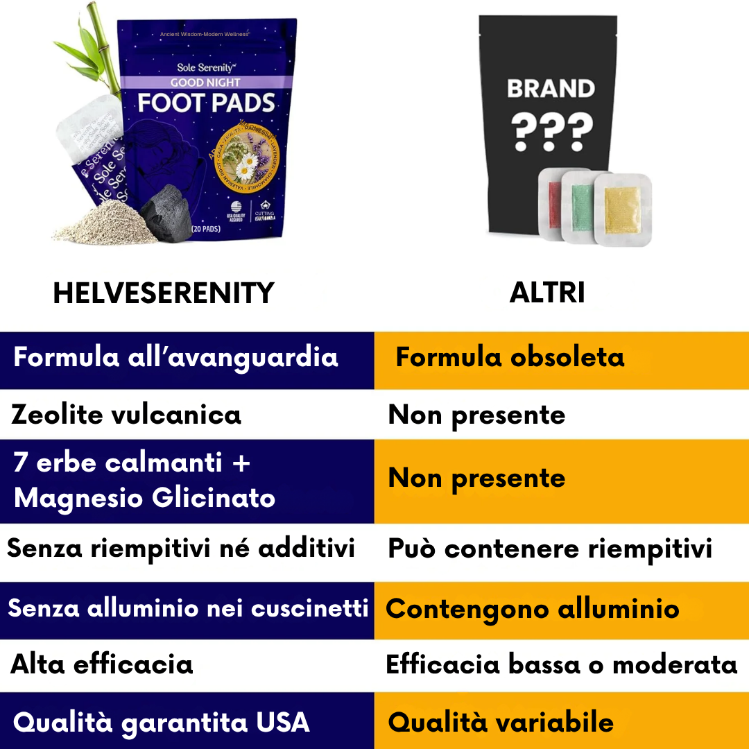 Norvo | DetoxiEase — Frigjør kroppen din over natten fra giftstoffer for frisk og ren energi