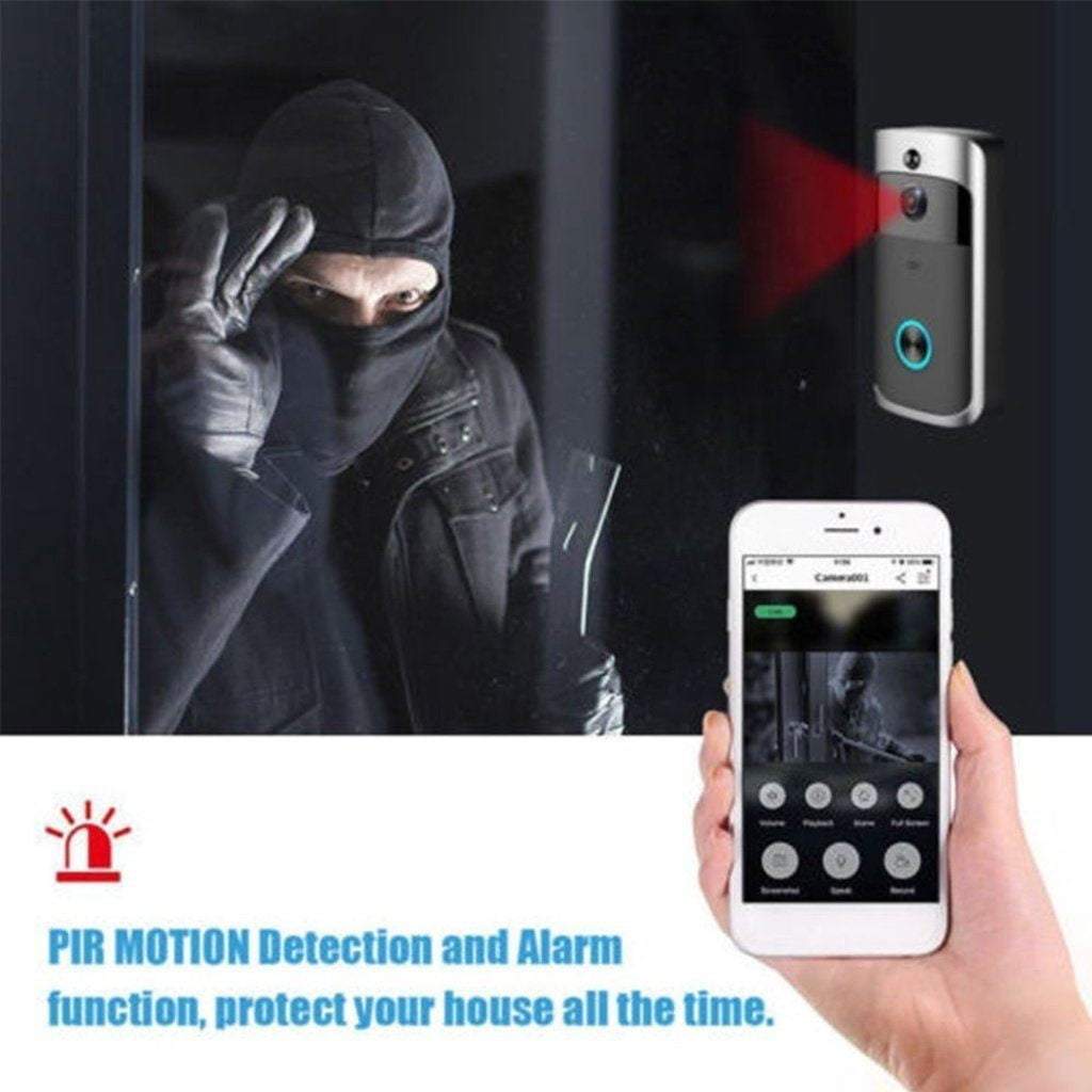 Norvo | Intelligent Smart Trådløs Hjemmedørklokke